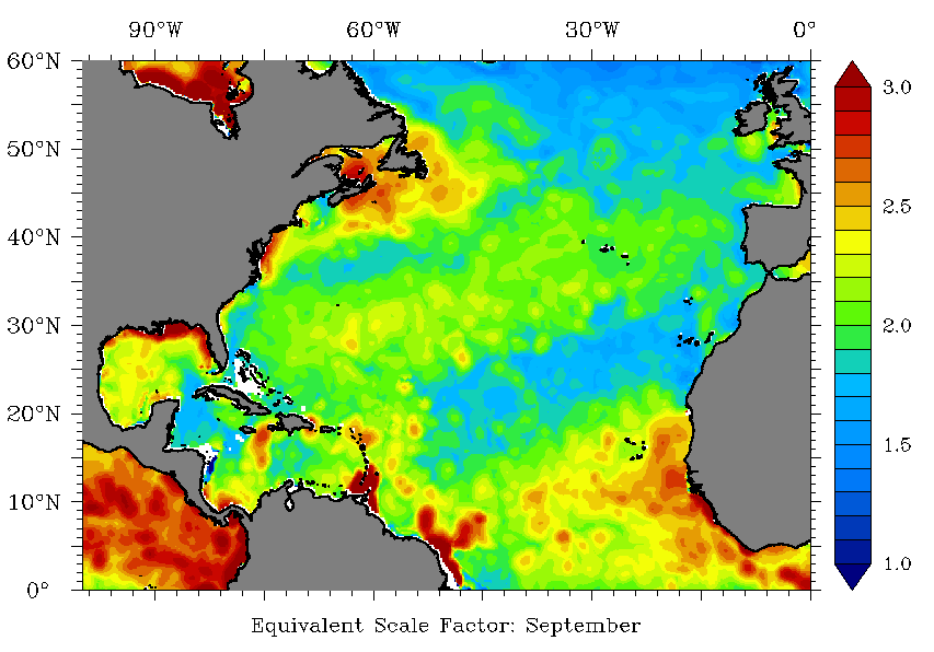 Stratification Parameter SMARTS