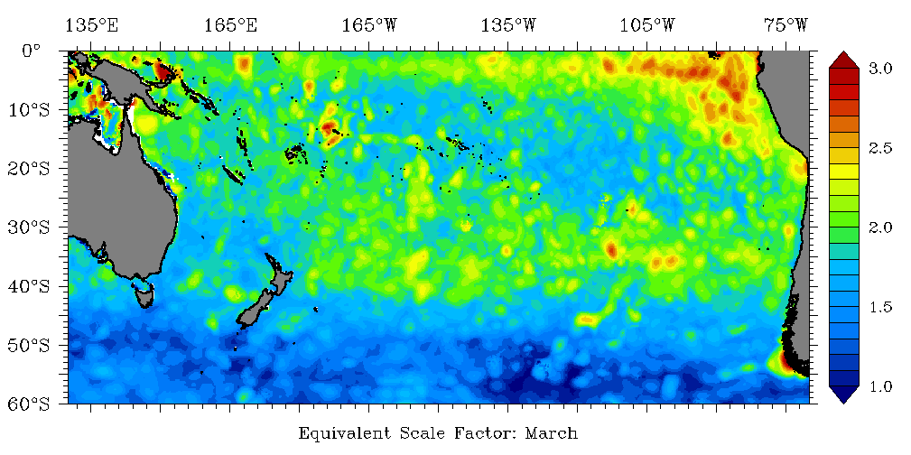 Stratification Parameter SPOC